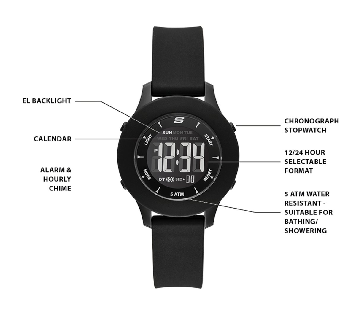 Rosencrans Watch - Image 6